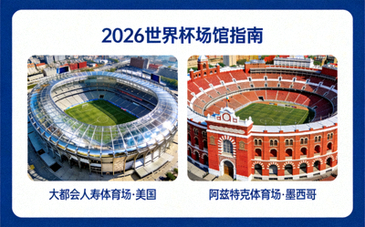 2026世界杯场馆指南缩略图，展示大都会人寿体育场与阿兹特克体育场外观