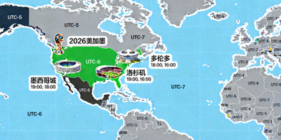 2026美加墨世界杯各场馆比赛本地时间解读文章配图，显示世界时区地图与场馆位置
