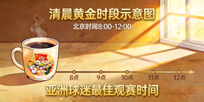 清晨黄金时段示意图，显示北京时间上午8点至12点的阳光与咖啡杯，代表亚洲球迷最佳观赛时间