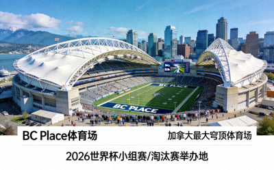BC Place体育场可开合屋顶外观，位于温哥华，是加拿大最大的穹顶体育场，将举办多场小组赛和淘汰赛